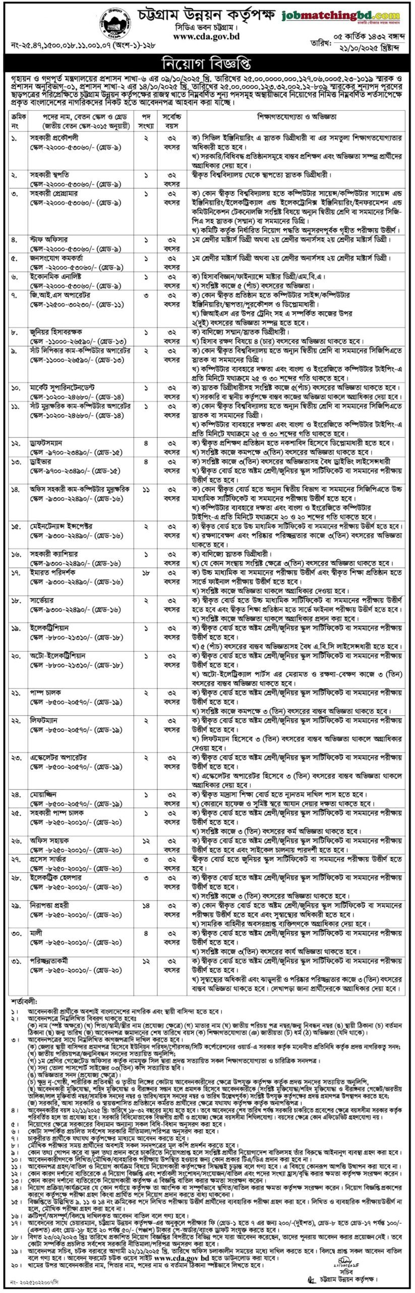 CDA Job Circular