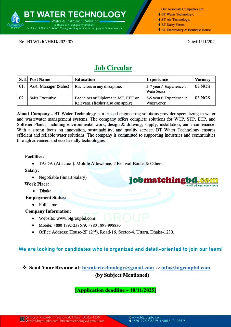 Sales Job in Dhaka