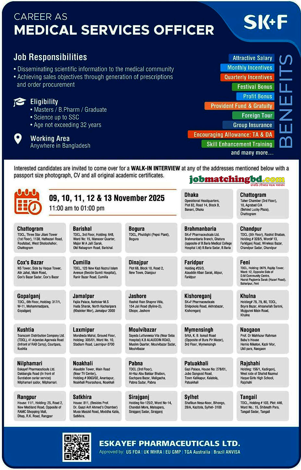 Pharmaceutical Job in Bangladesh