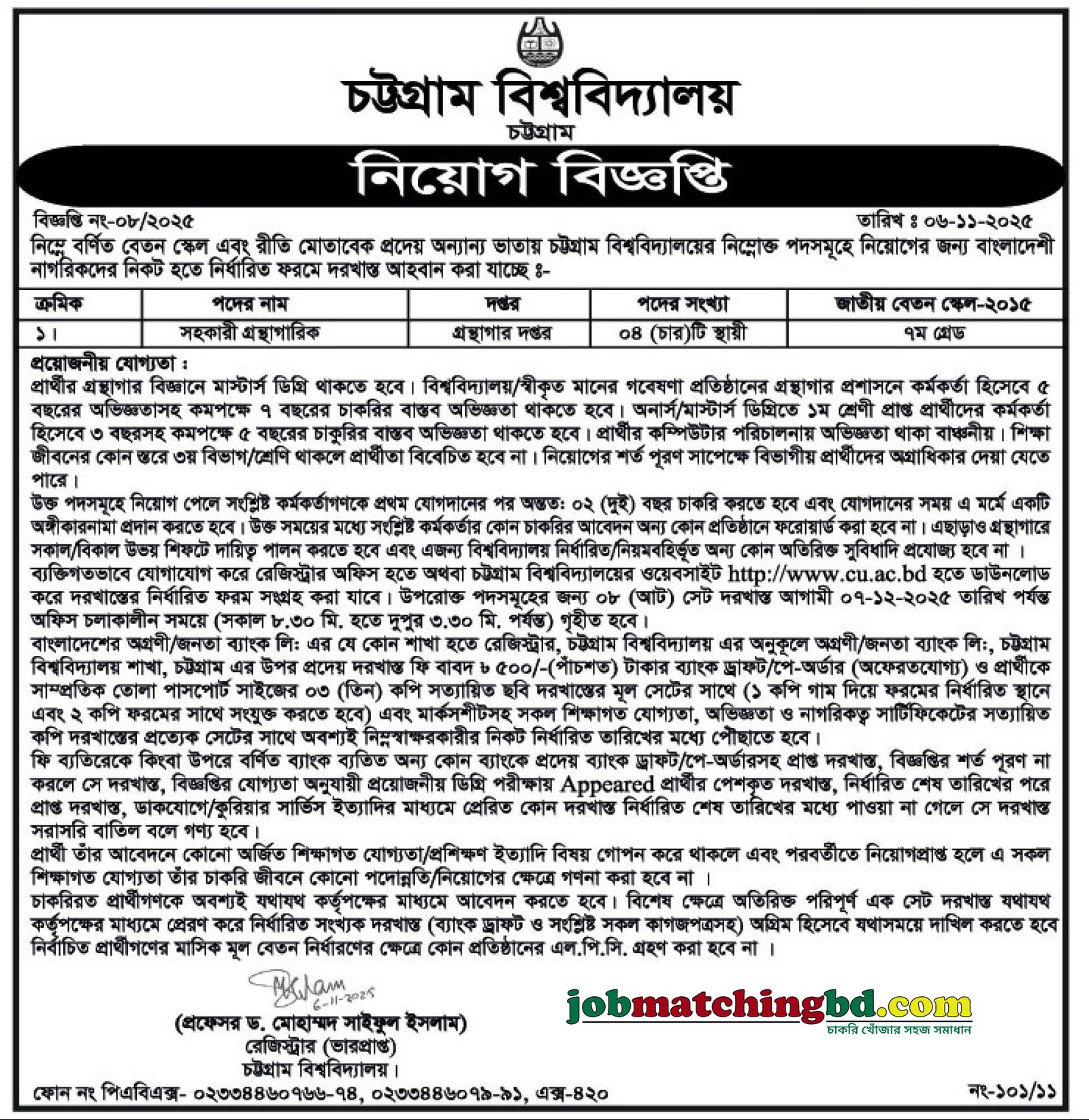University Job Circular