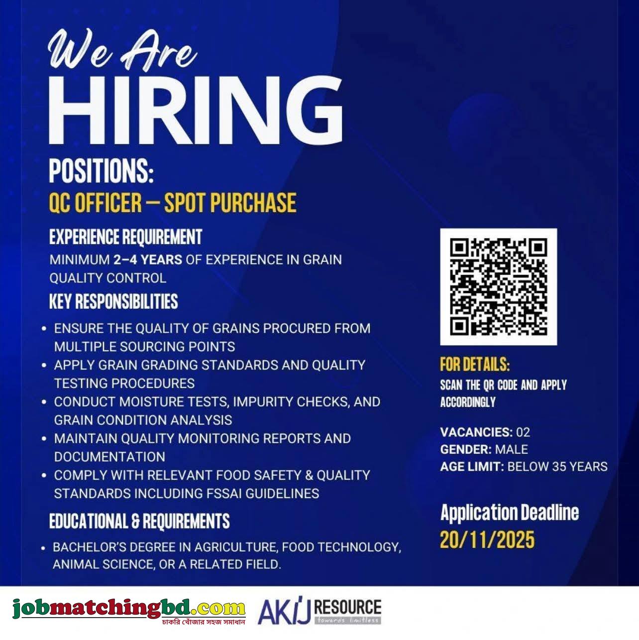 Quality Control Jobs