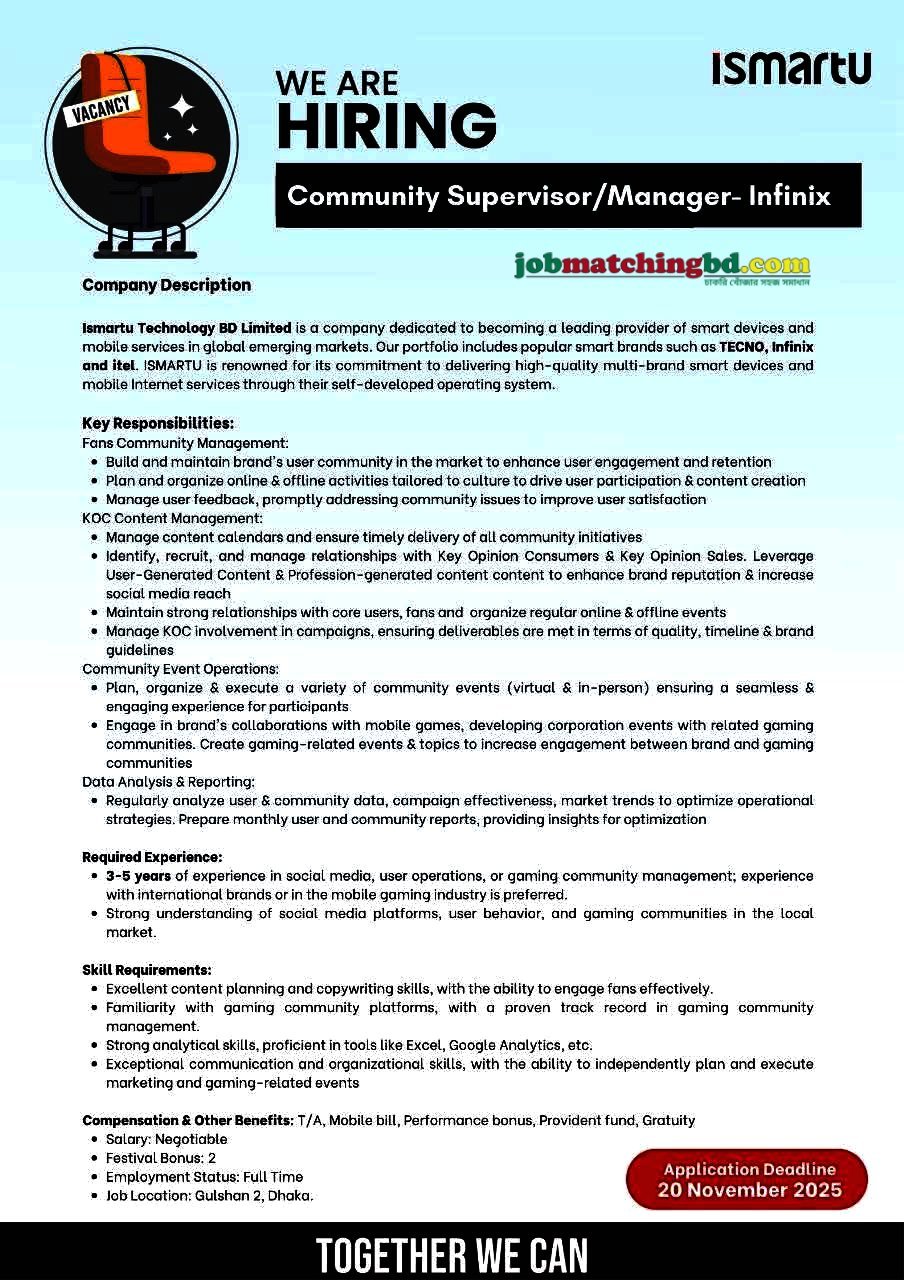 Supervisor Job in Dhaka