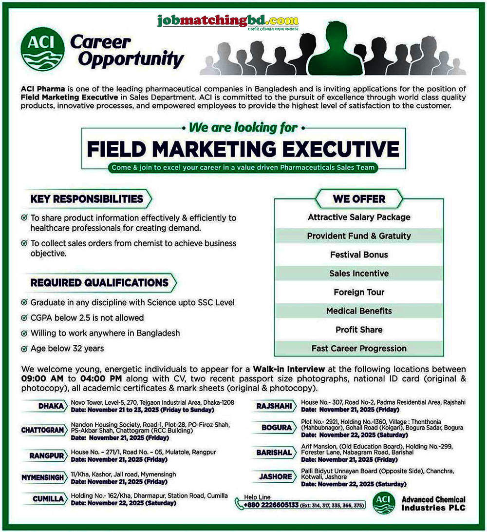 Pharmaceutical Jobs in BD