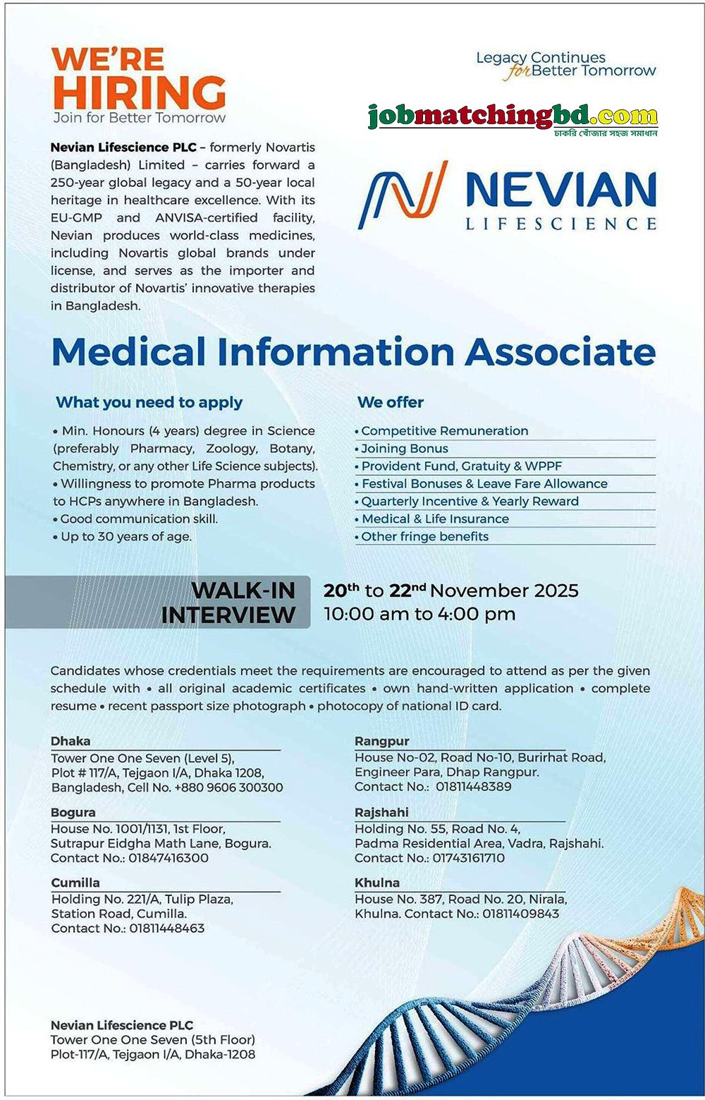 Pharma Job in BD