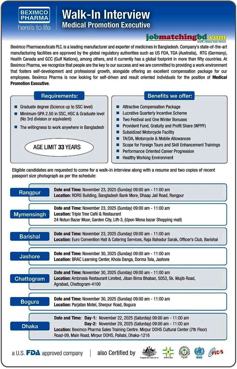 Pharmaceutical Jobs in BD