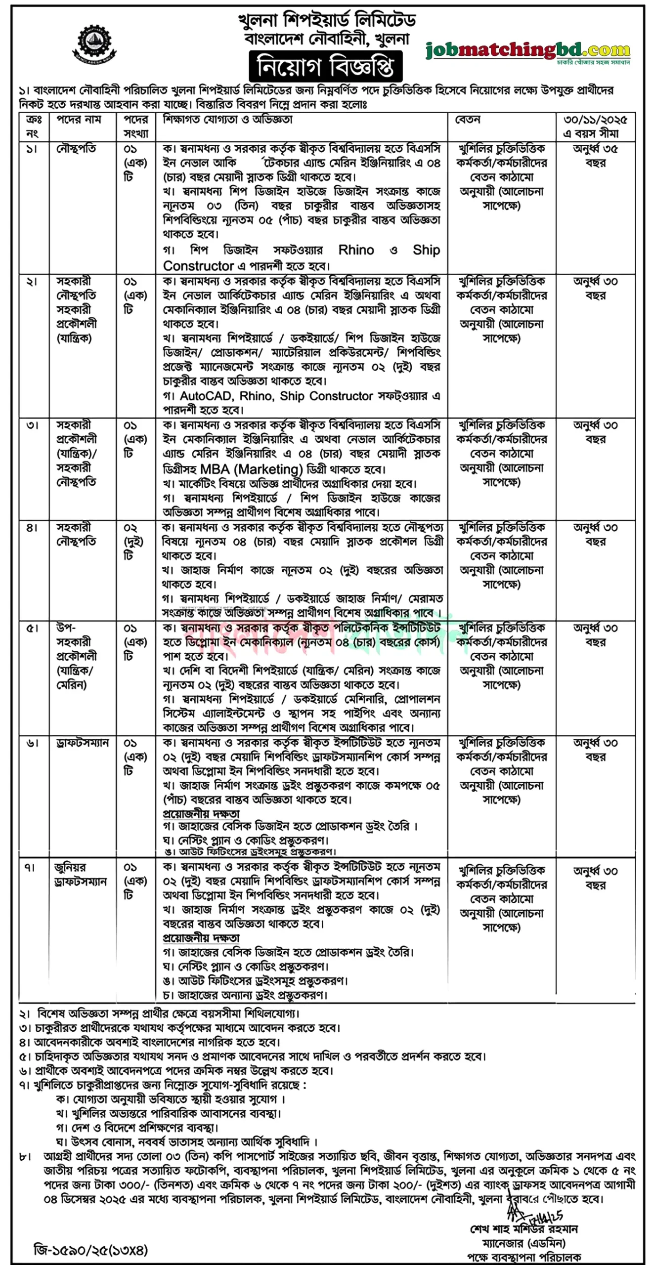 Govt job circular