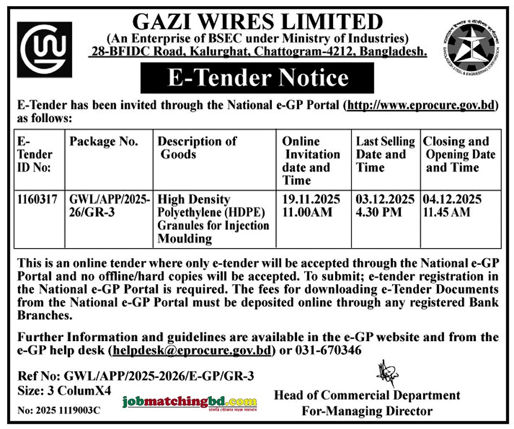 Gazi Wires Limited Tender