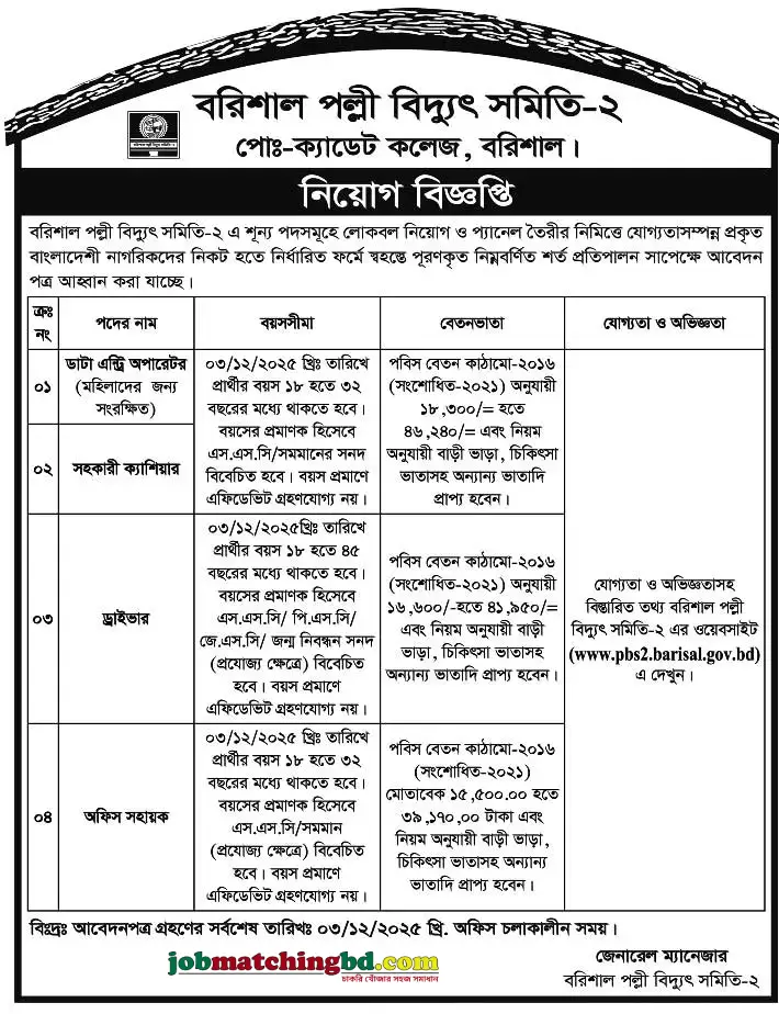 Palli Bidyut Job Circular