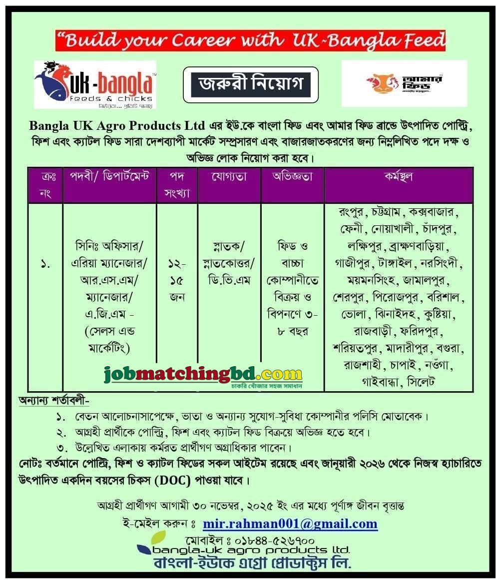 Sales Manager Jobs in Bangladesh
