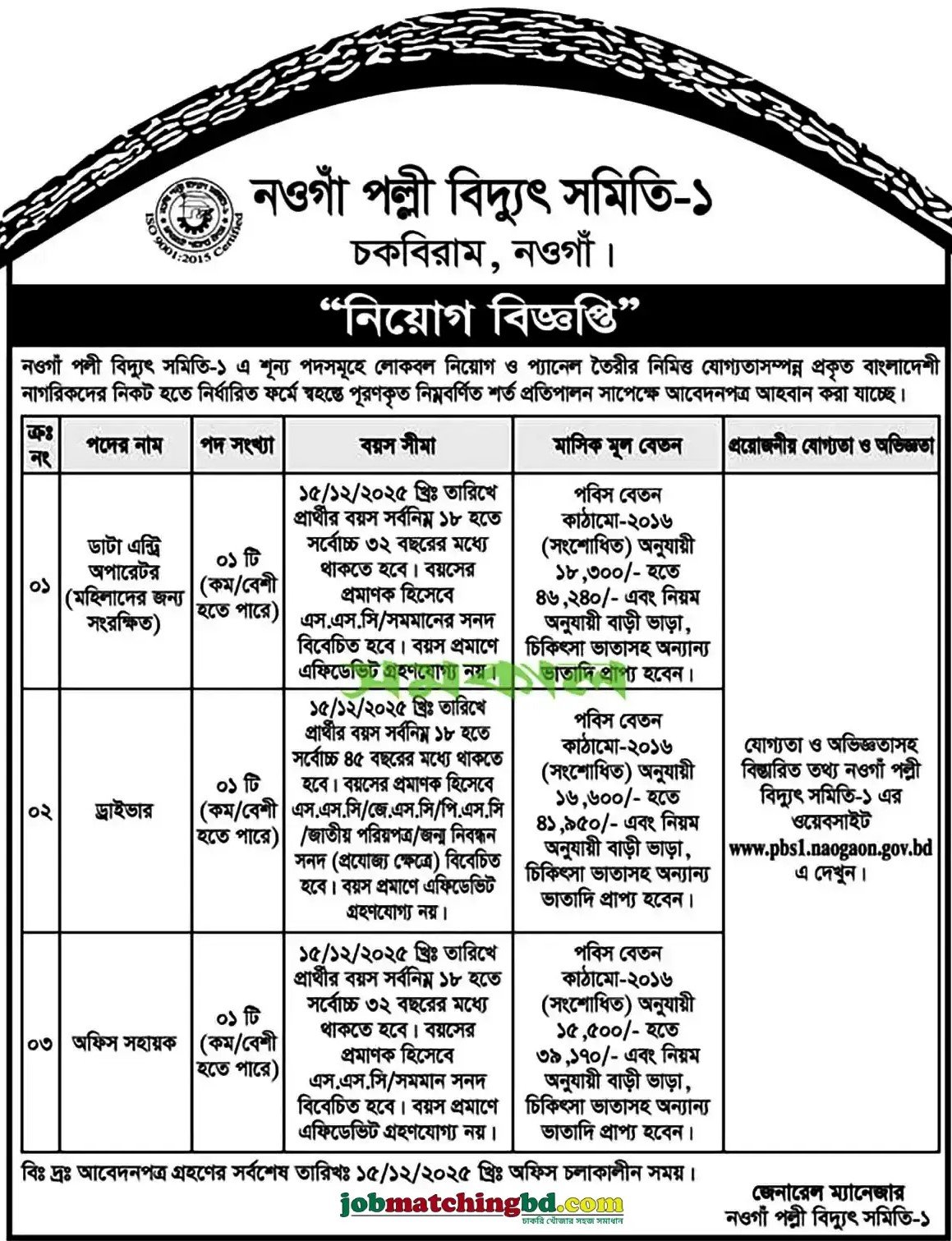 Palli Bidyut Job Circular