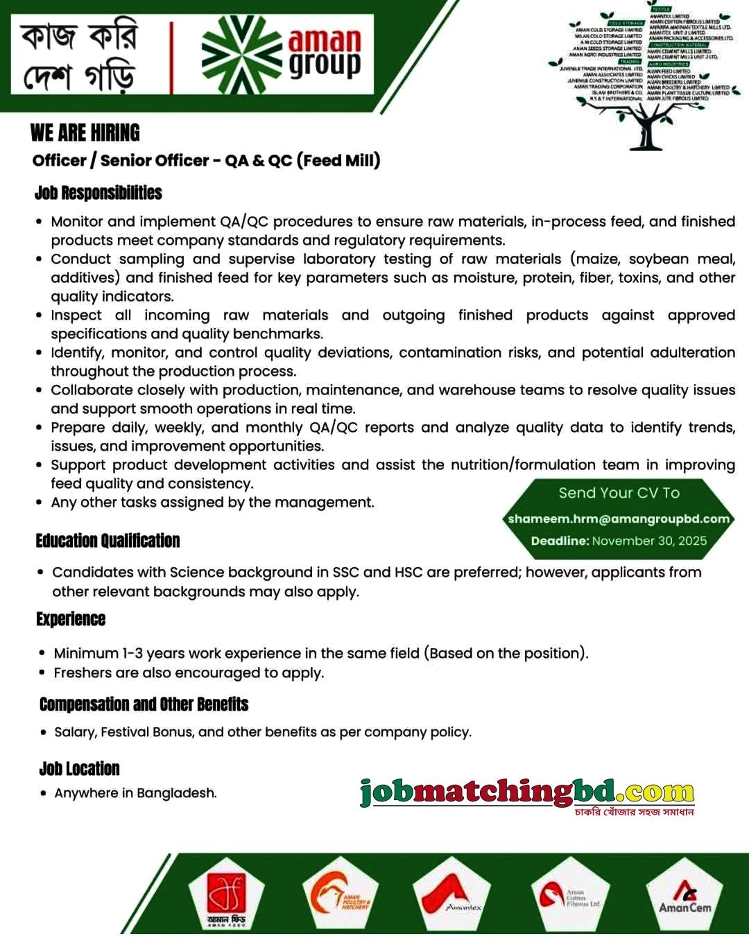 HSC Pass Job Circular