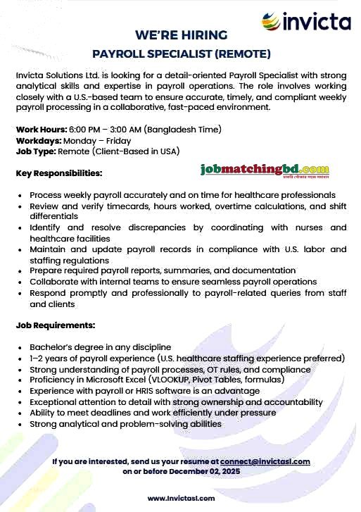 Remote Jobs Bangladesh