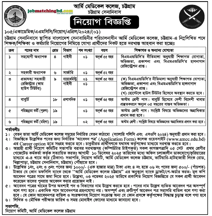 AMCC Job Circular
