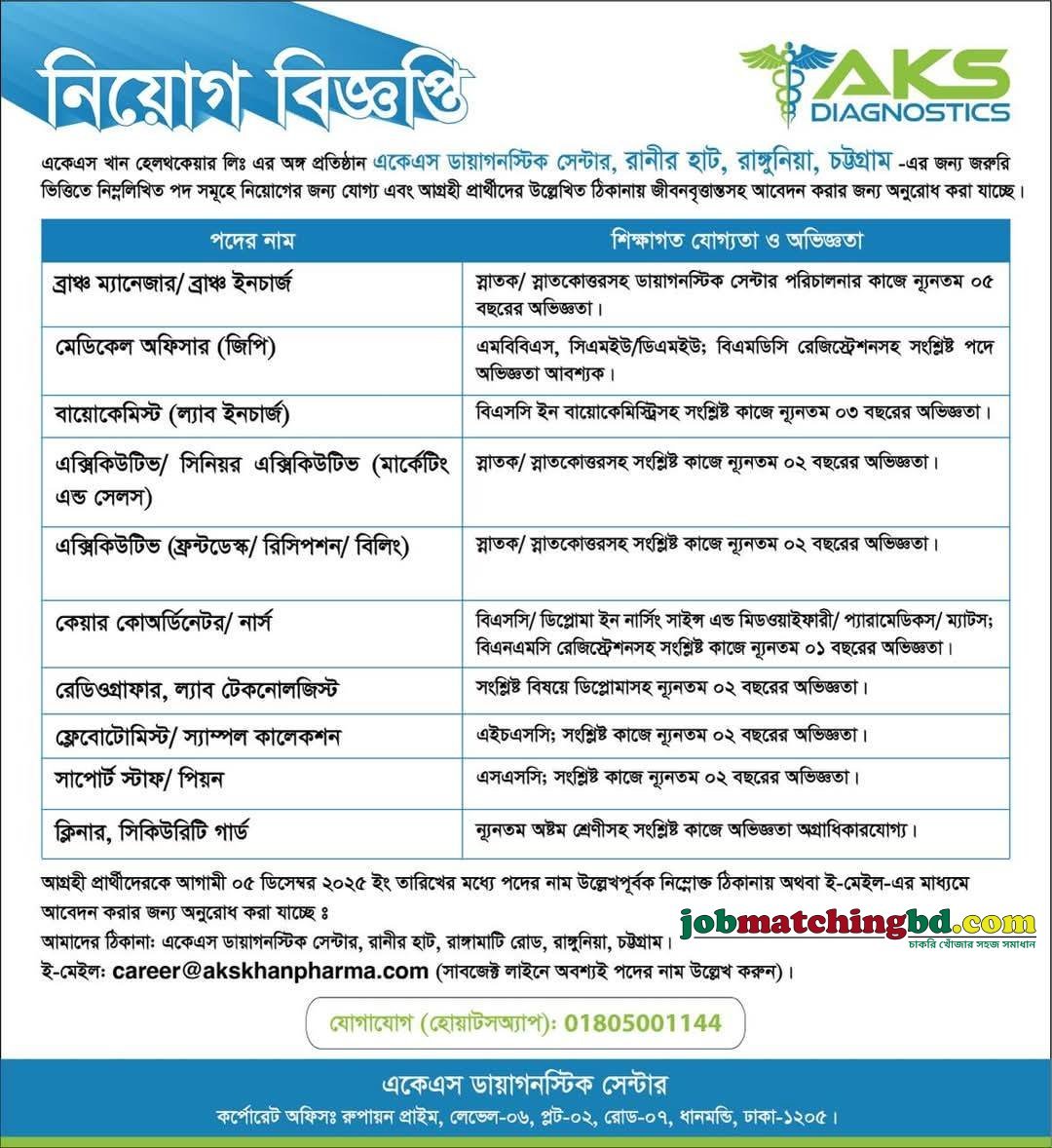 Hospital Job in Dhaka