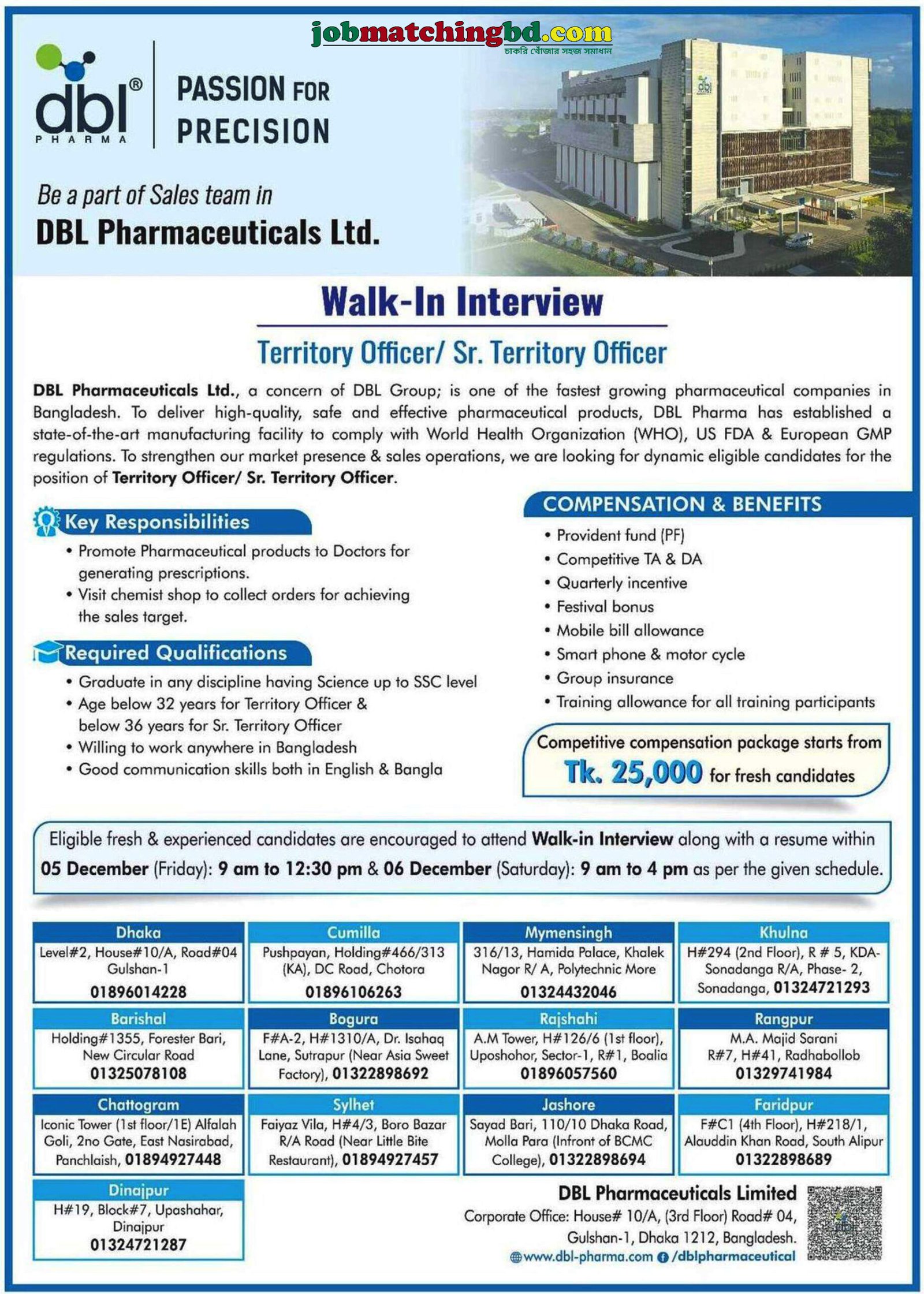 Pharmaceutical Jobs in BD