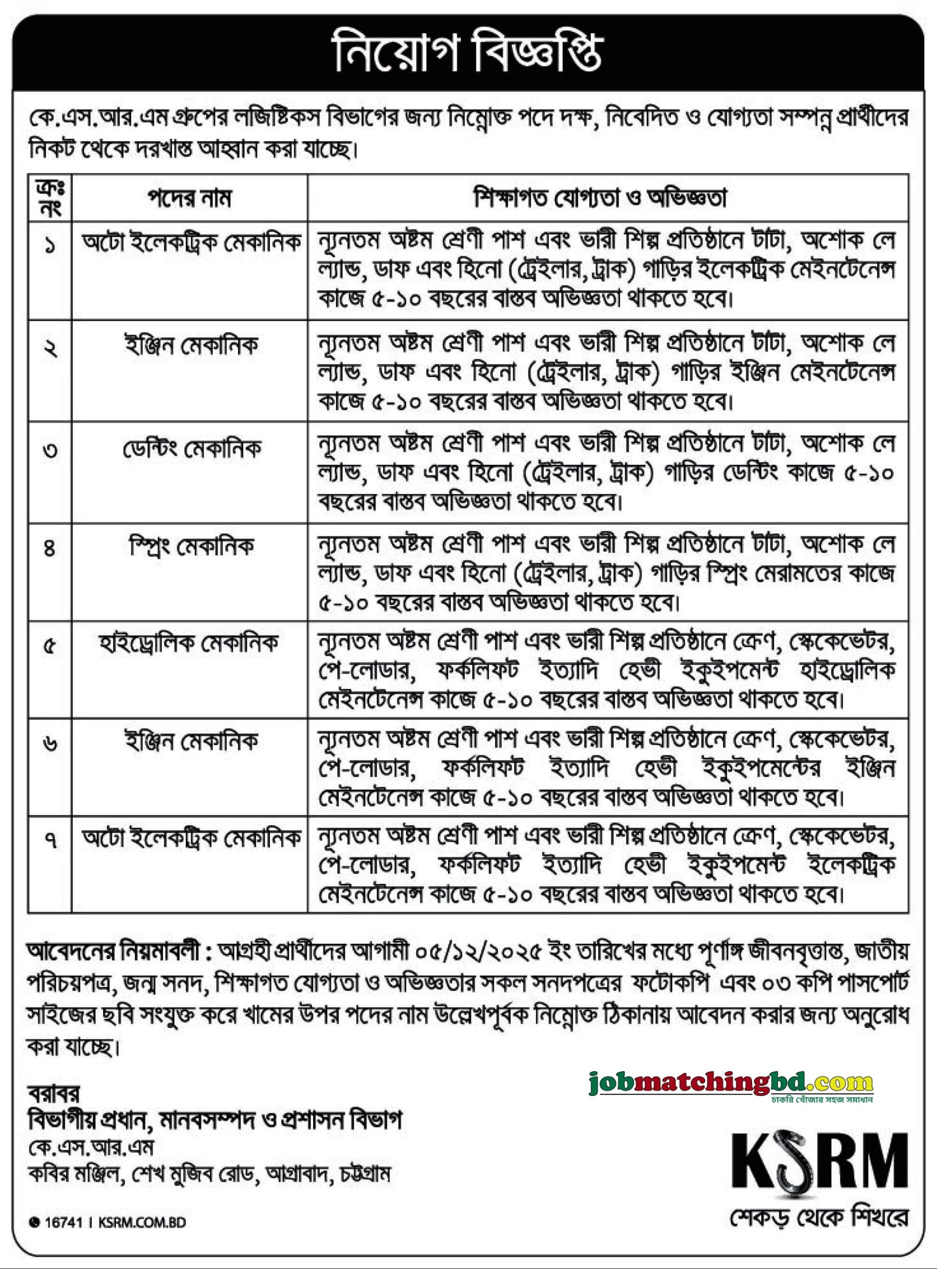 Mechanical Job Circular