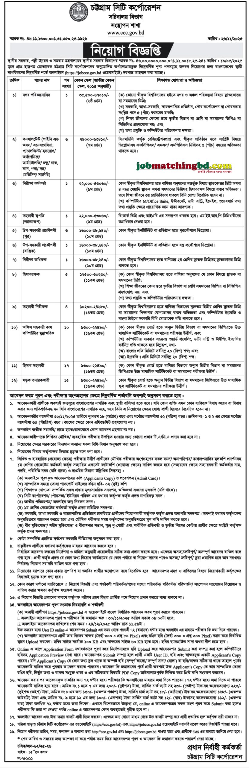 New Govt Job Circular