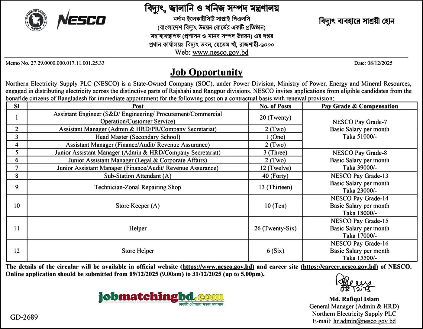 NESCO Job Circular