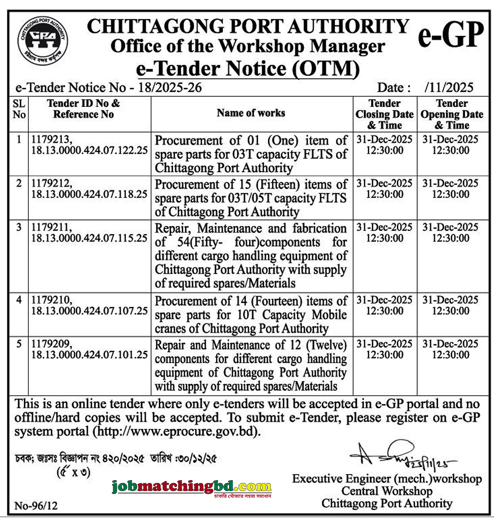 Chittagong Port Authority Tender