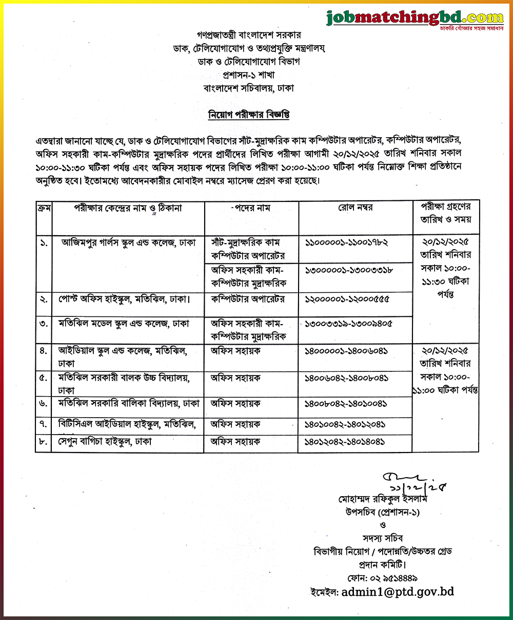 Ministry of Posts and Telecommunications