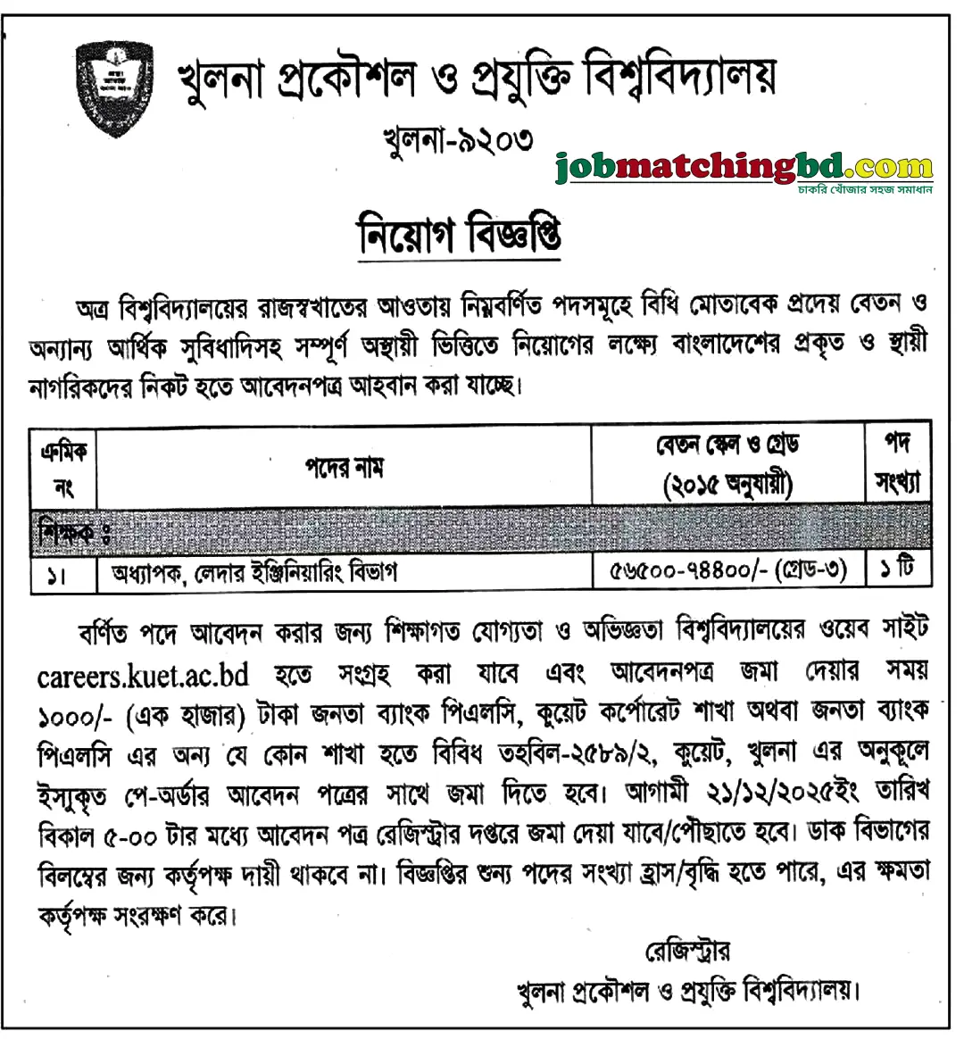 KUTE Job Circular