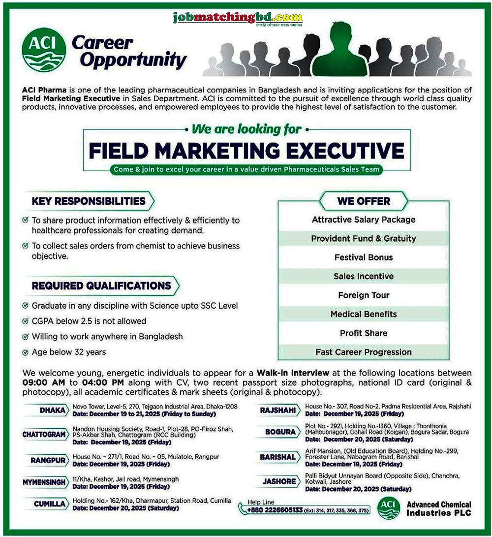 Pharmaceutical Jobs in BD