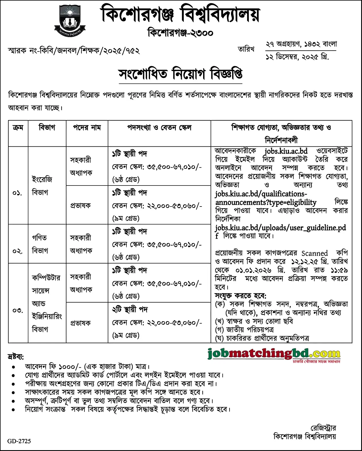 KIU Job Circular