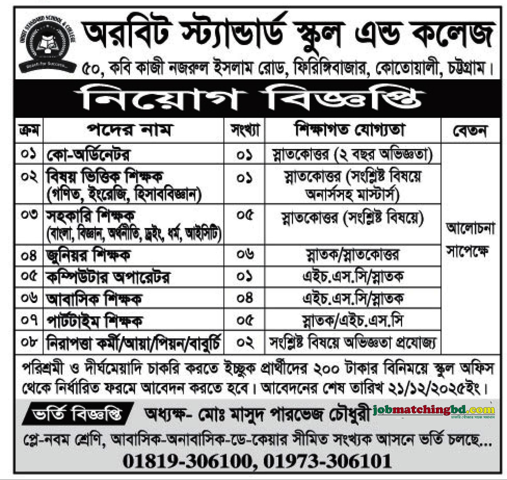 Teaching jobs in Chittagong