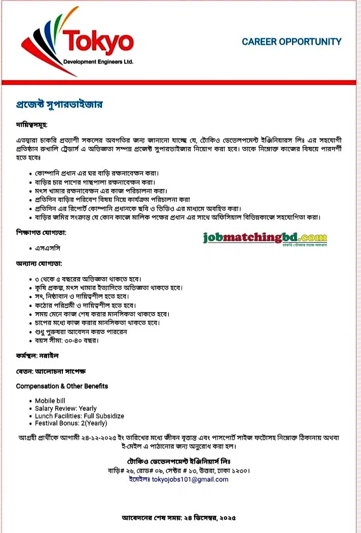 SSC Pass Jobs in Bangladesh