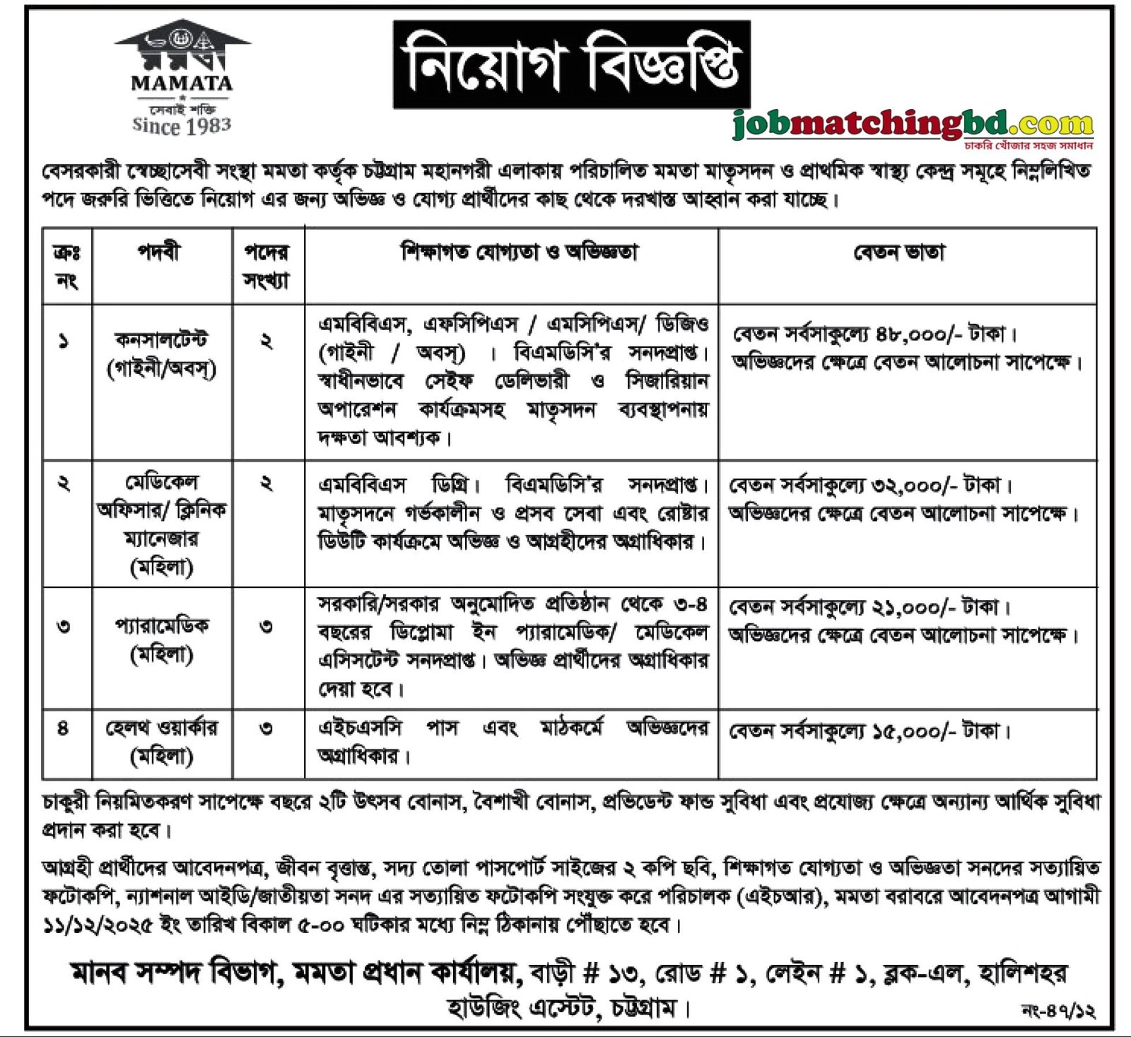 ngo job circular