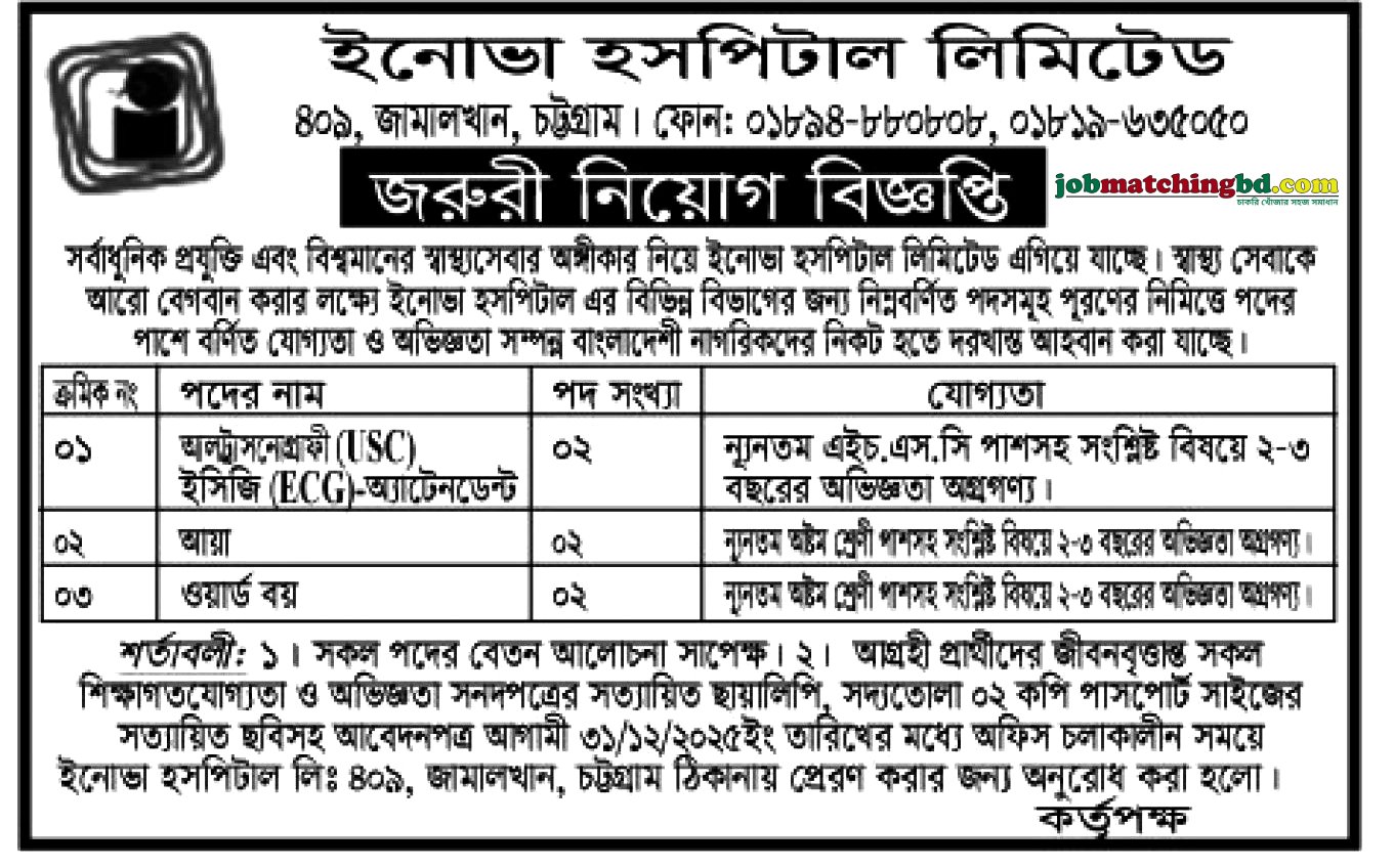 Hospital Job in Chittagong