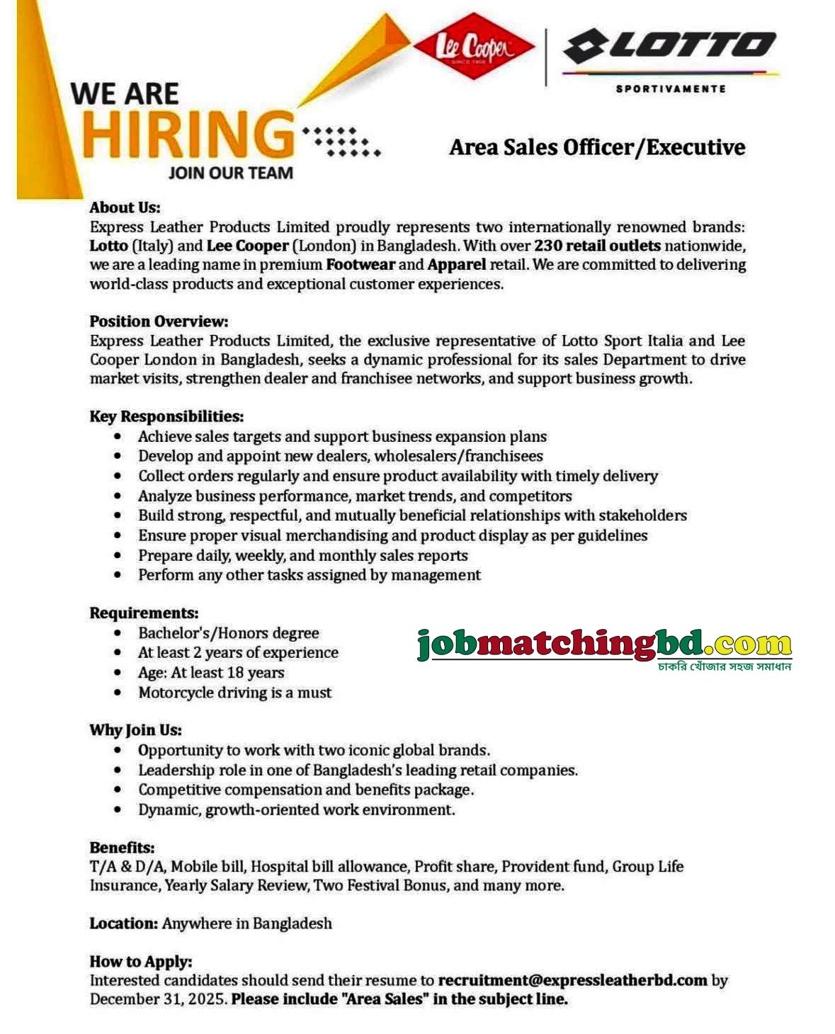 Sales Marketing Jobs