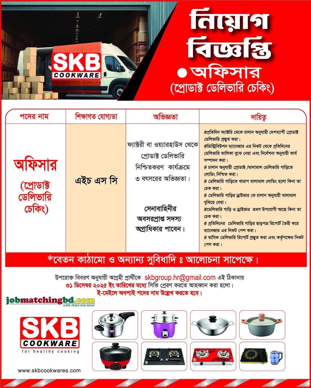 HSC Pass Job Circular