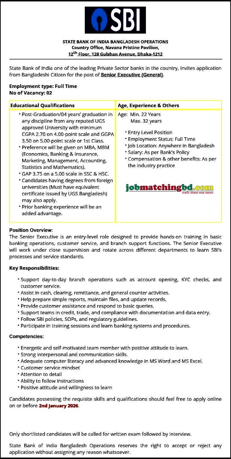 Private Bank Job Circular