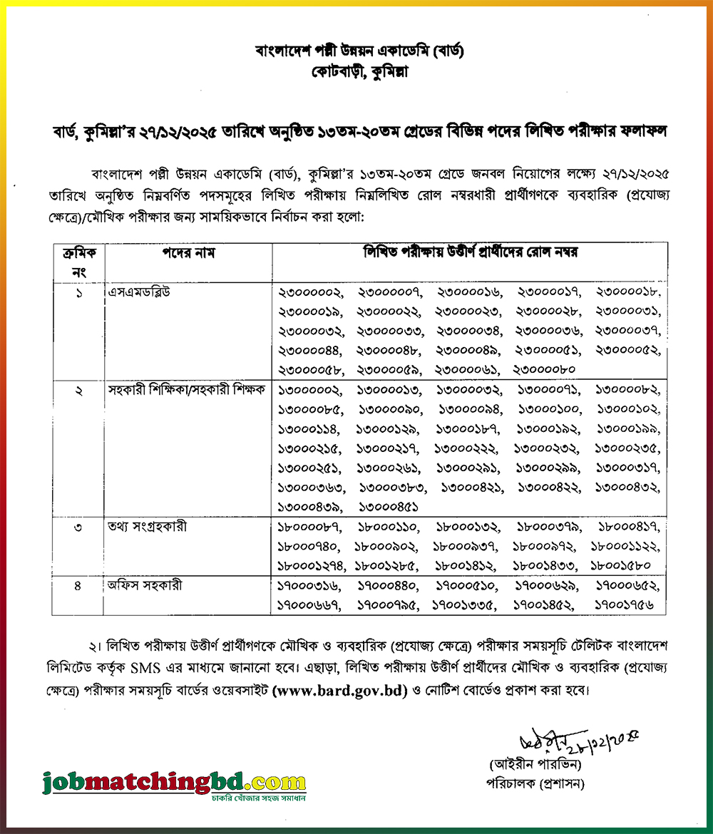 Bangladesh Rural Development Board