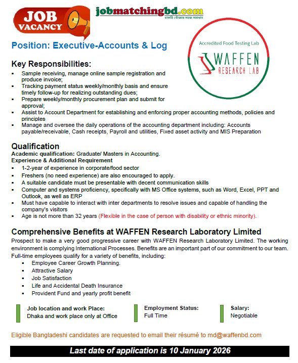 Accounts Finance Jobs