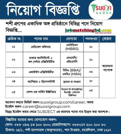 Hospital Job in Dhaka