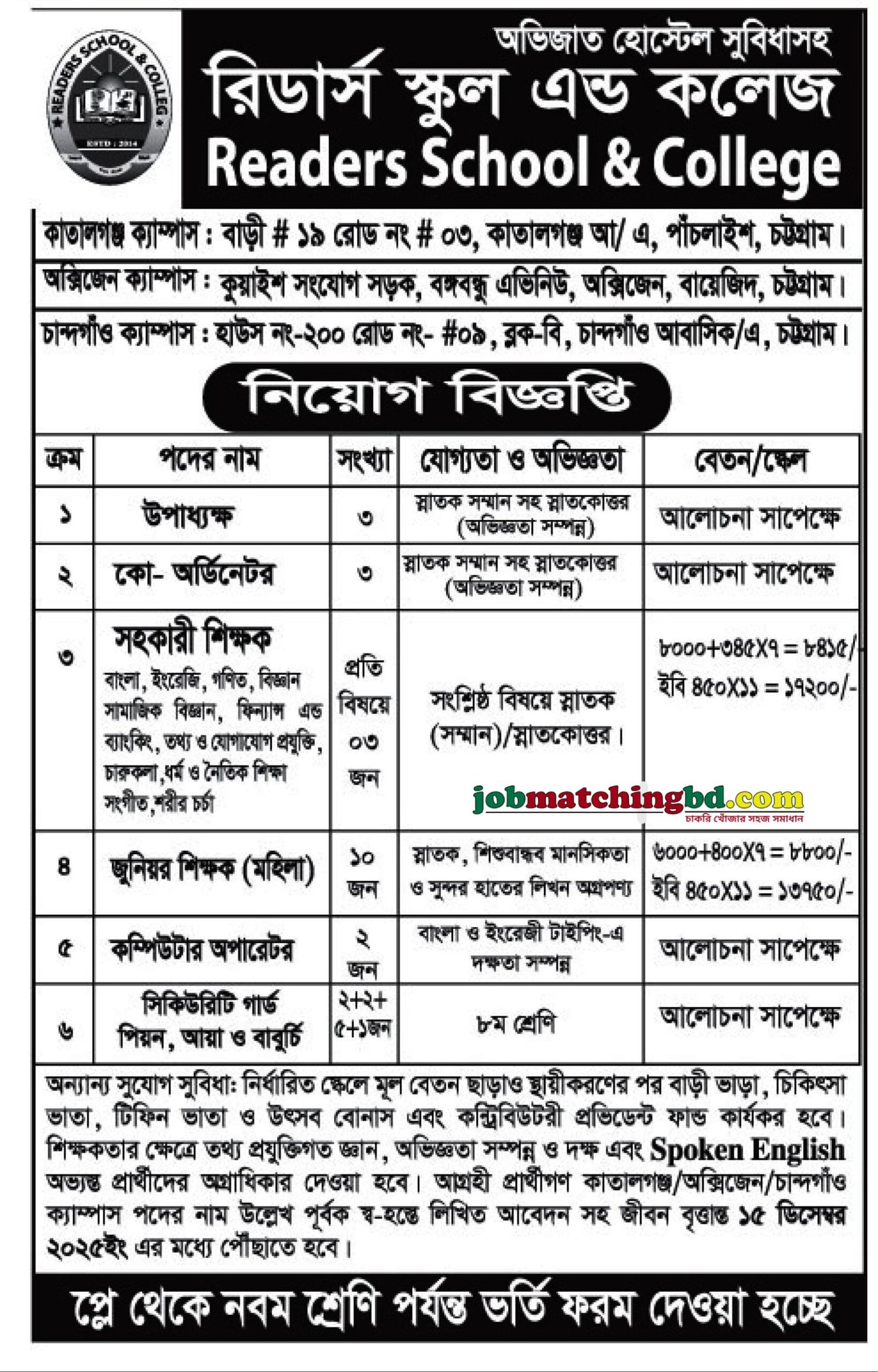 Teaching jobs in Chittagong
