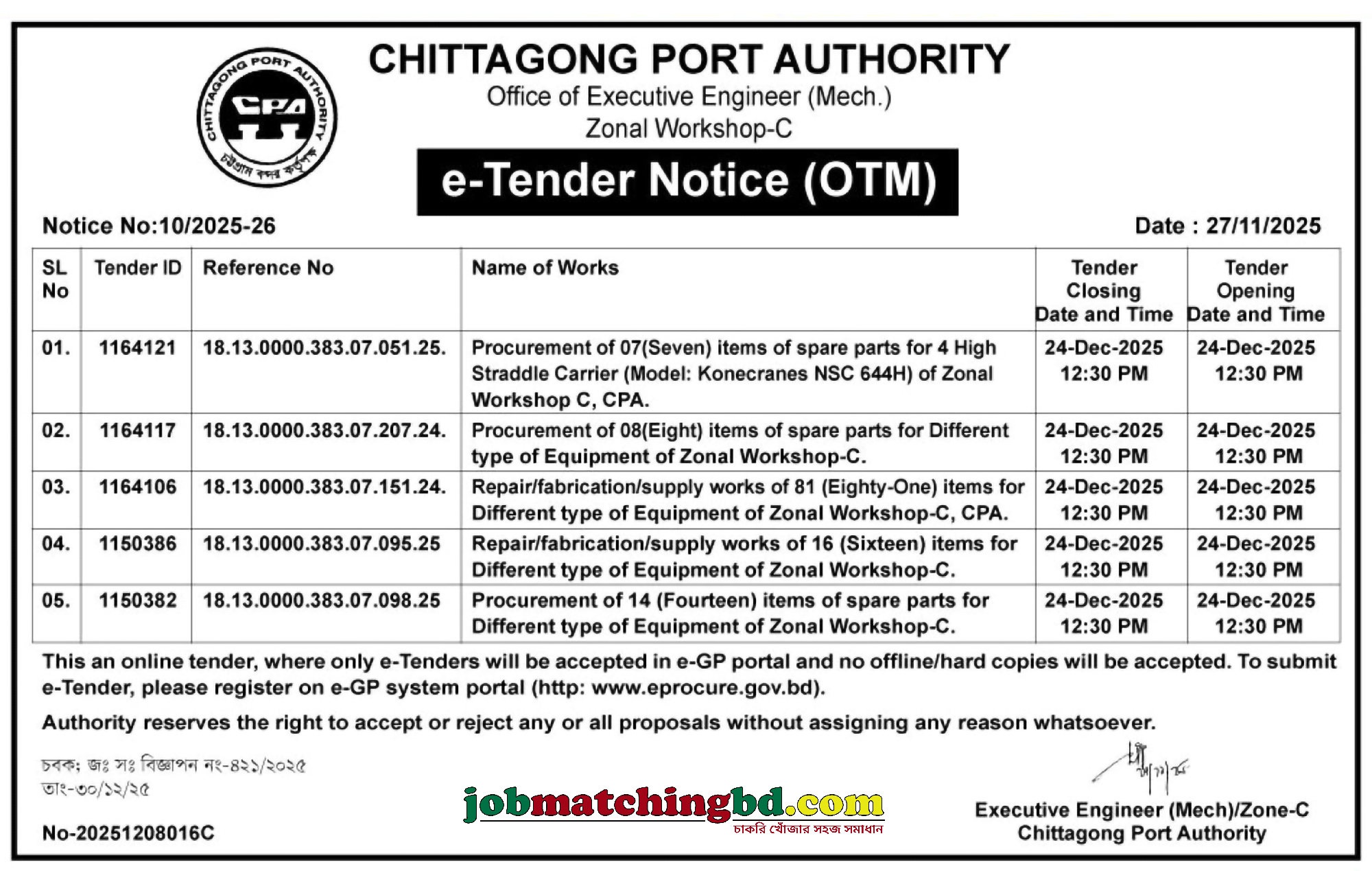 Chittagong Port Authority Tender