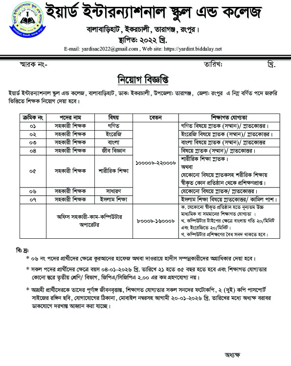 Education Job Circular