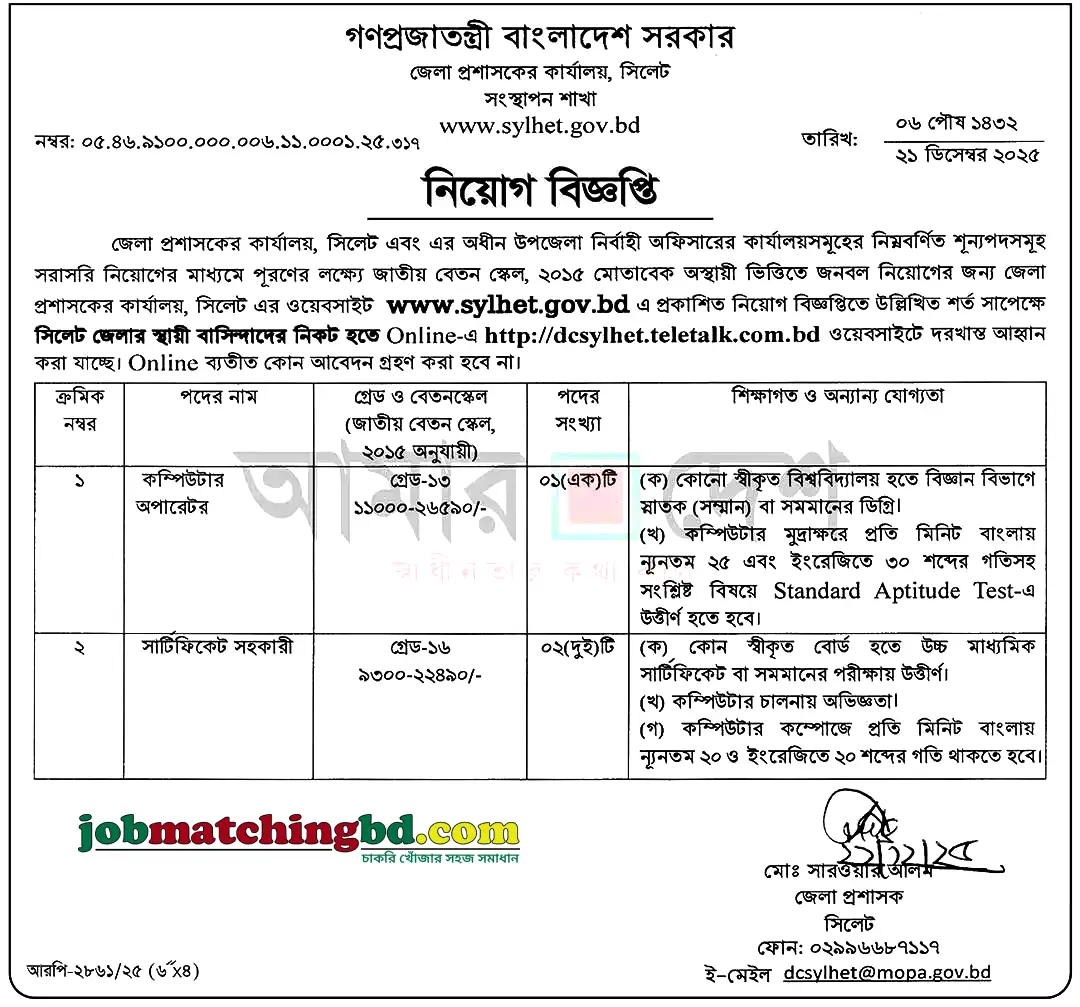 Sylhet Job Circular