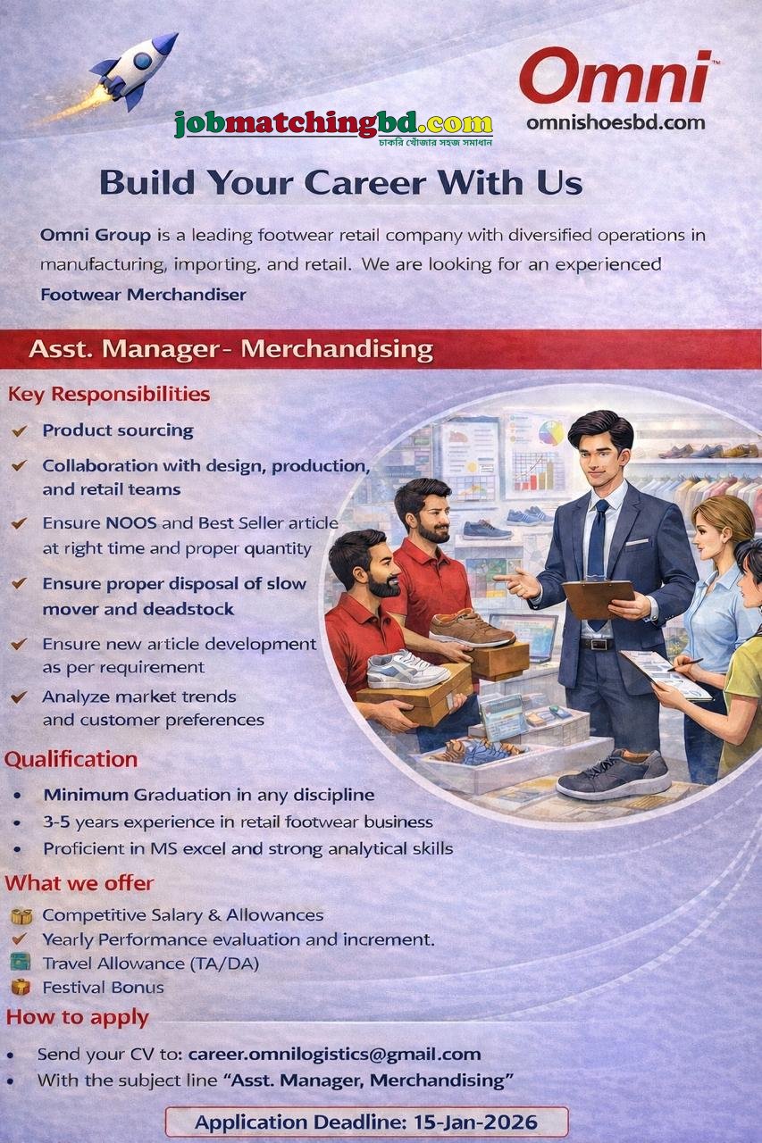 Merchandising Job Circular