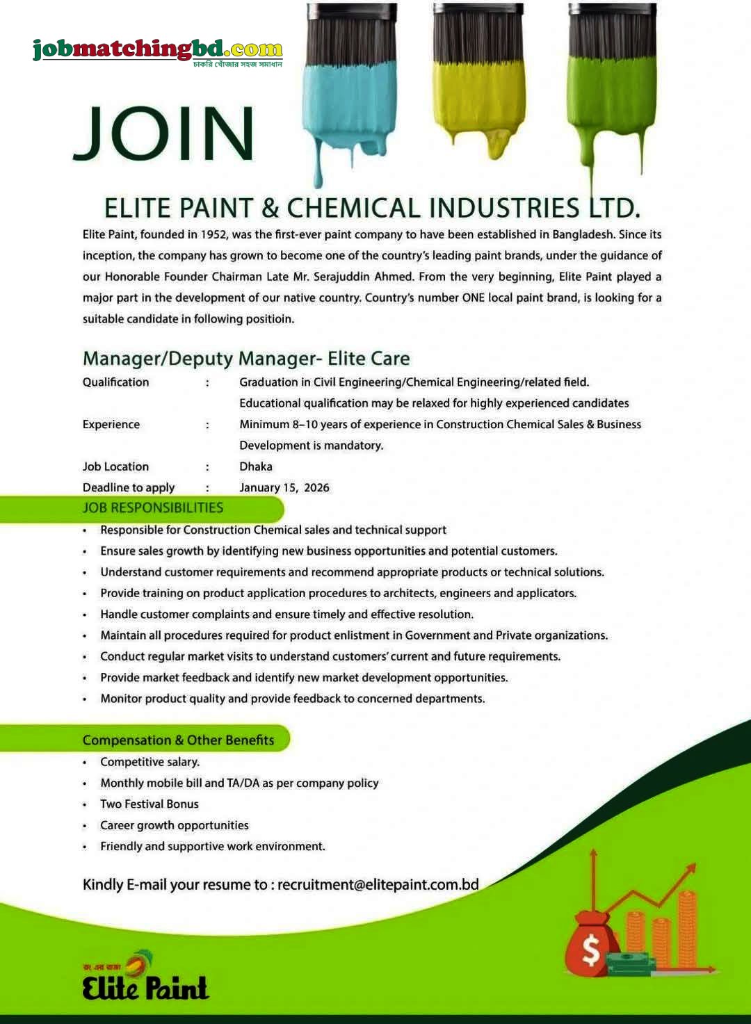 Engineering Job in Bangladesh