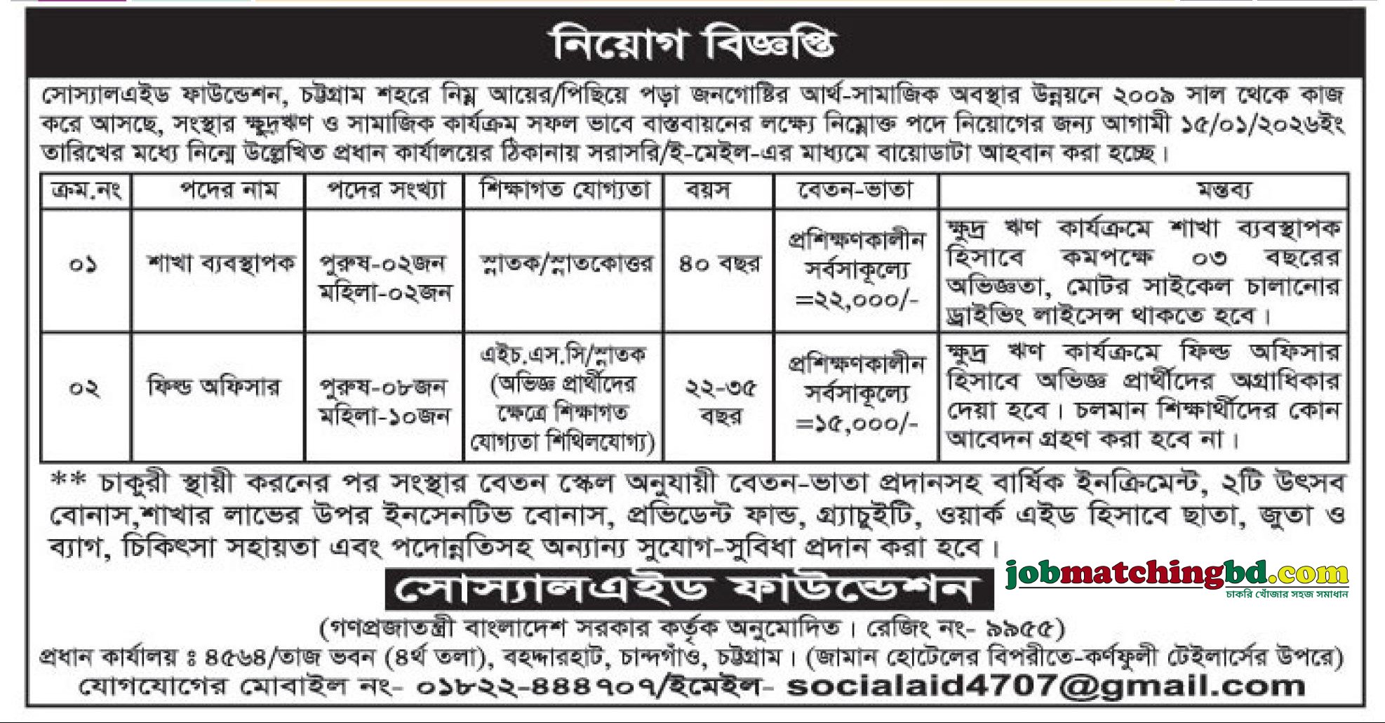 Recent Ngo Job Circular