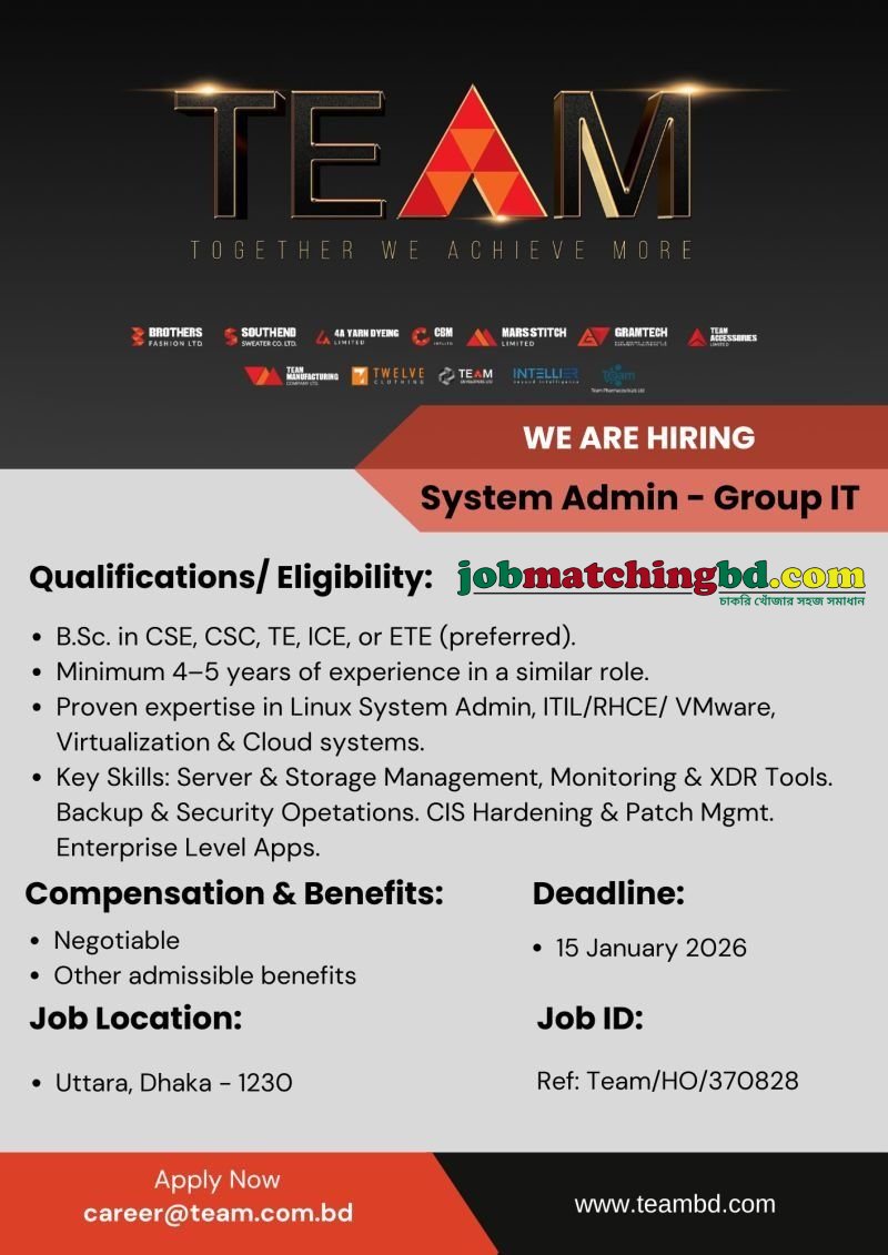 IT Jobs in Bangladesh
