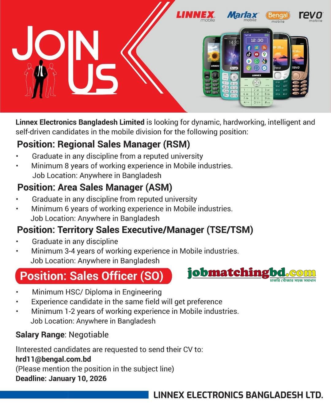 Sales and Marketing Job