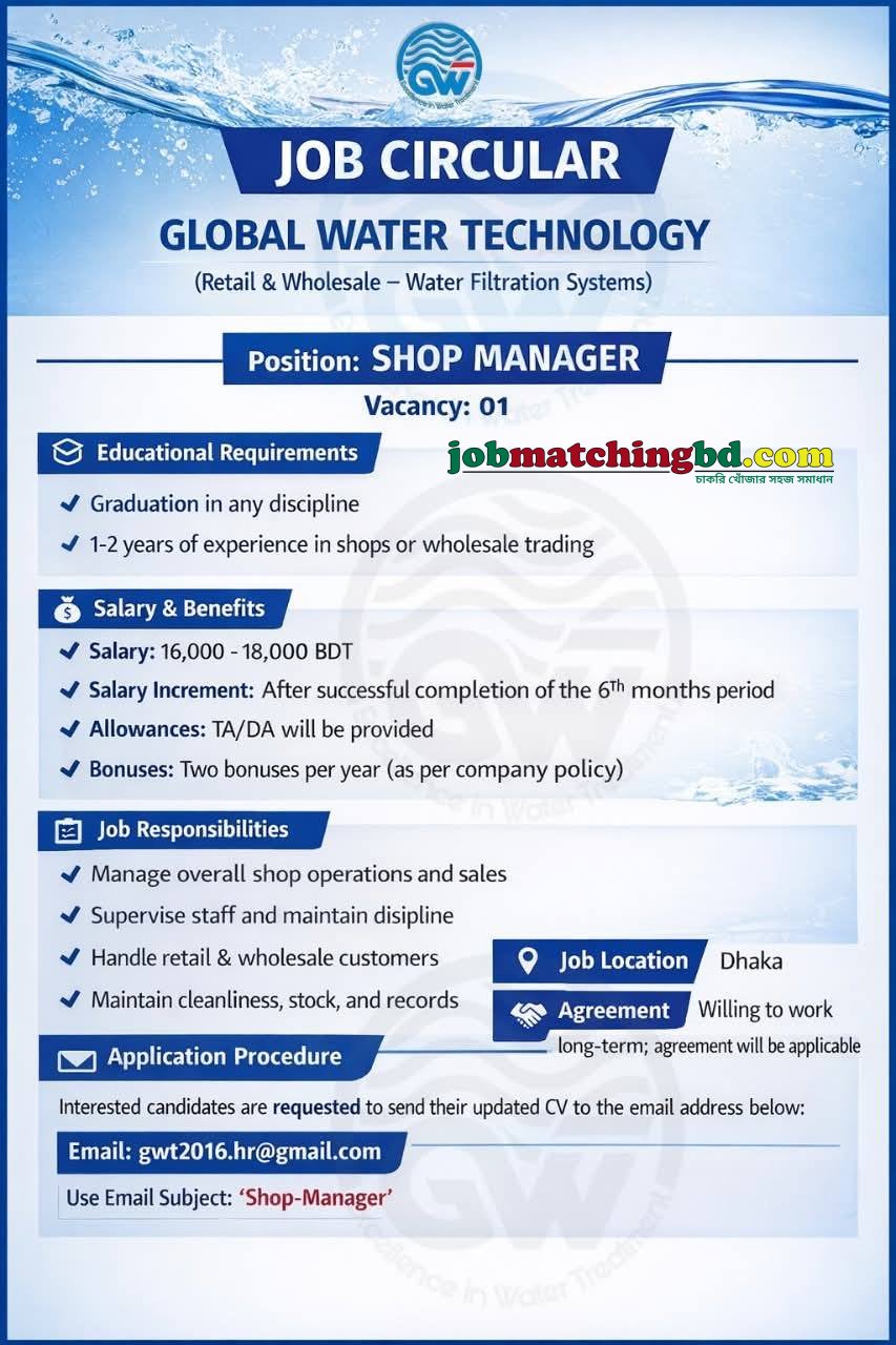 Job Vacancies in Dhaka