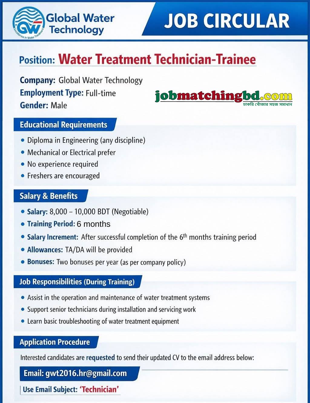 Diploma Job in Bangladesh