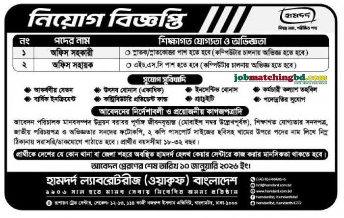 HSC Pass Job Circular