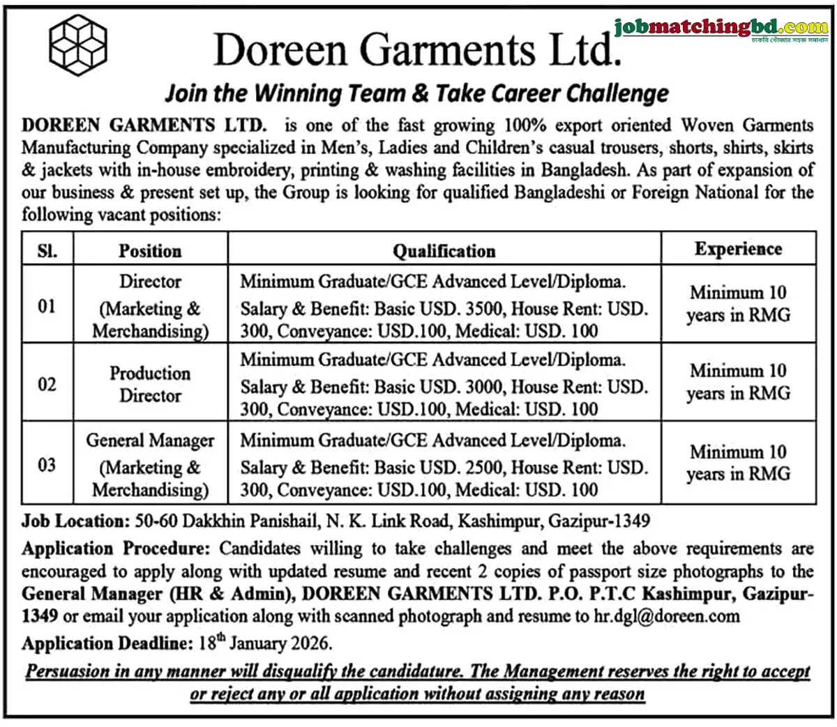 Garments Job in Gazipur